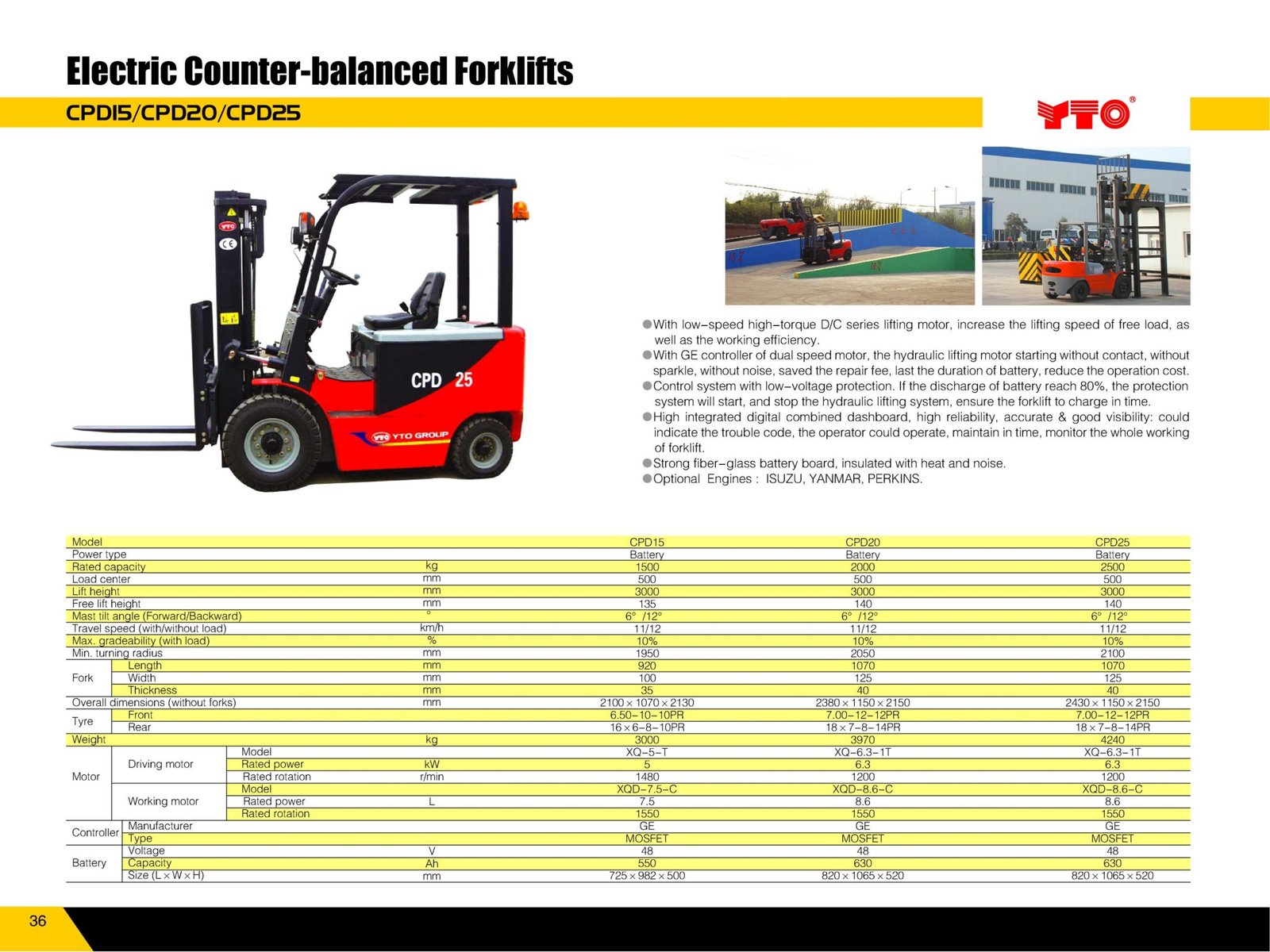 Electric Forklift For Sale YTO Forklift
