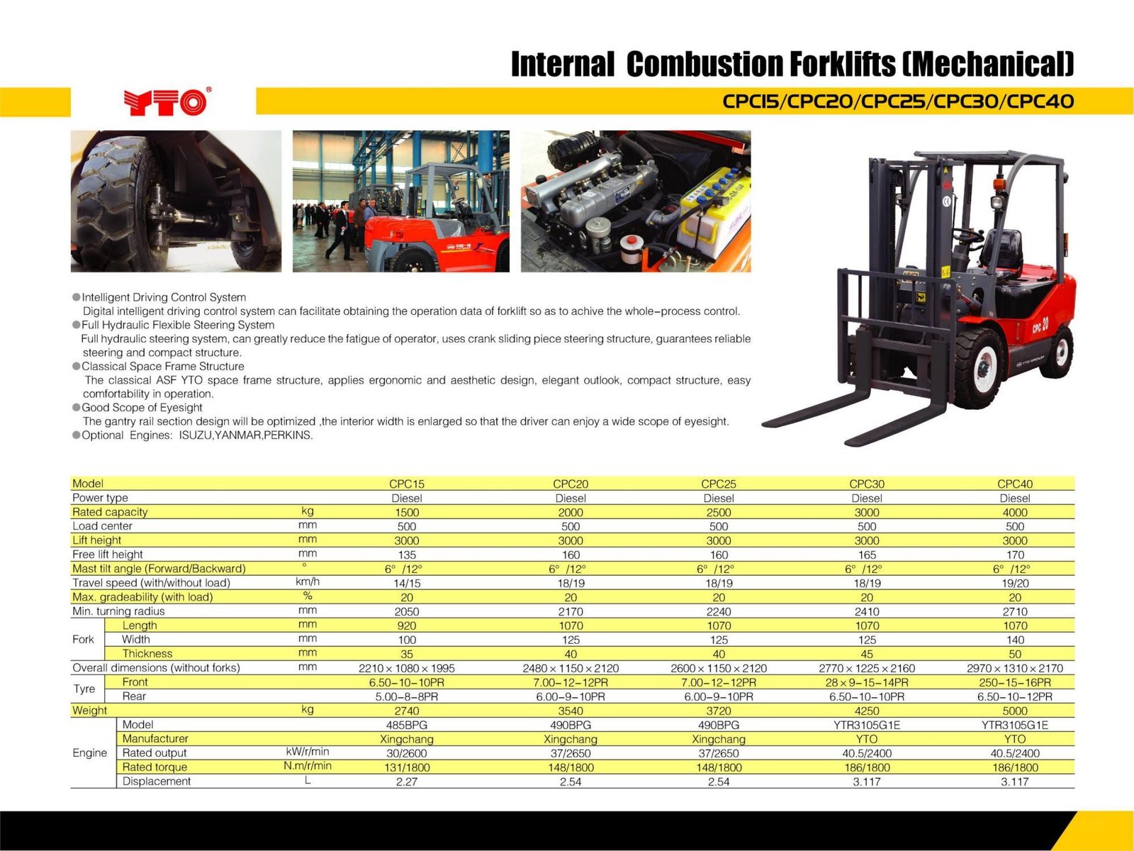 Internal Combustion Forklift Truck YTO Brand