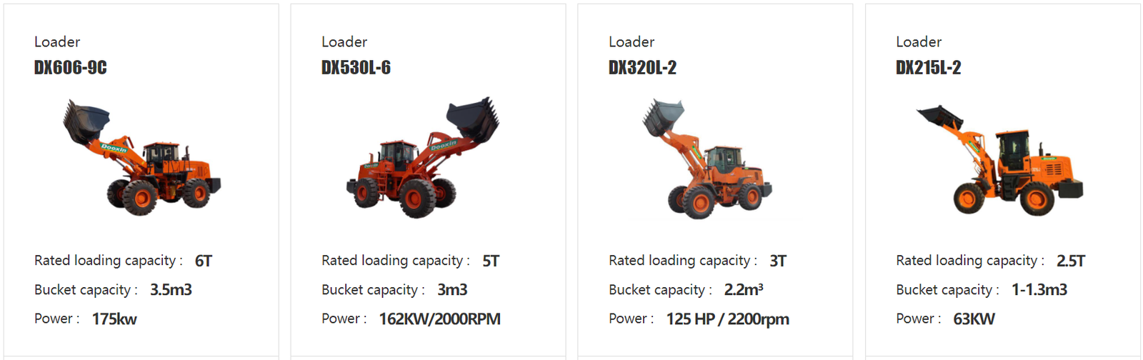 Affordable 5 Ton Wheel Loader for Sale