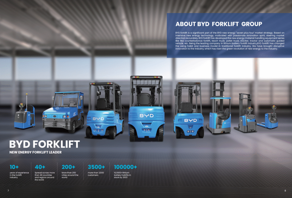 BYD FORKLIFT-NEW ENERGY FORKLIFT LEADER